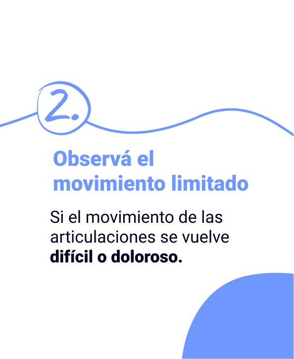 Observa el movimiento limitado Observa el movimiento limitado